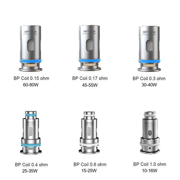 ASPIRE – BP Series Replacement Coils